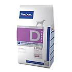 Virbac Dog D1 Dermatology Support 12kg