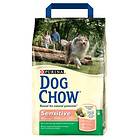 Purina Dog Chow Sensitive 3kg