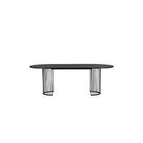 Soikea