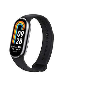 Activity Trackers