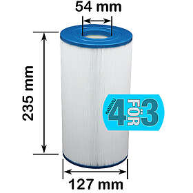 Filterpatroner & sandfilter
