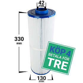 Filterpatroner & sandfilter