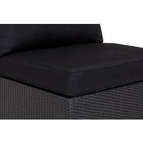 Dynor till utemöbler