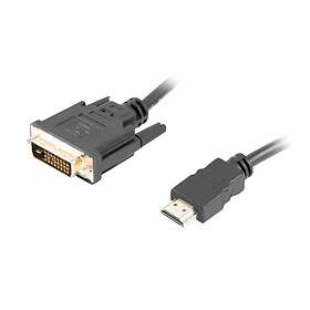 DVI
