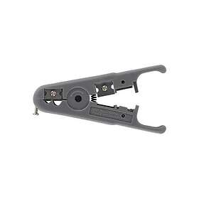 Handverktyg för kablar