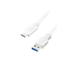USB-kablar