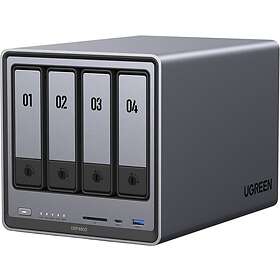 Ugreen