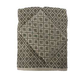 Handdukar & badlakan