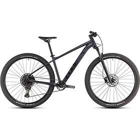 Cyklar