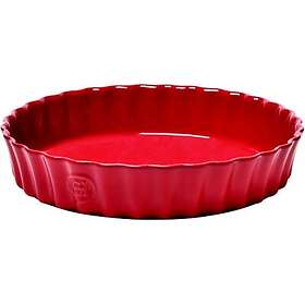 Ildfast form