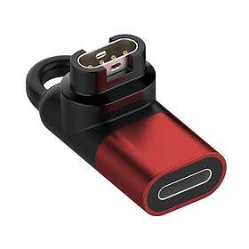 USB-hubbar