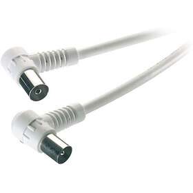 Antennkablar