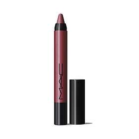 Lip Liners