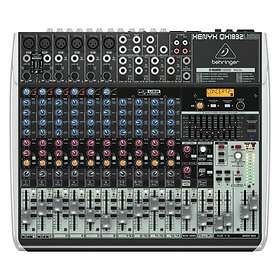 Mixerbord