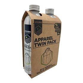 Skydd för tyg och möbelstoppningar