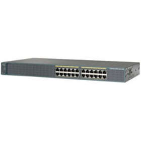 Cisco