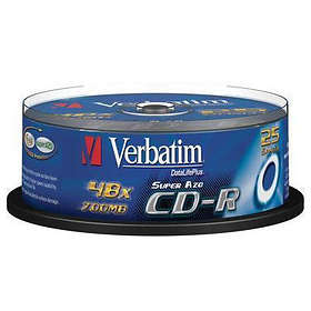 CD