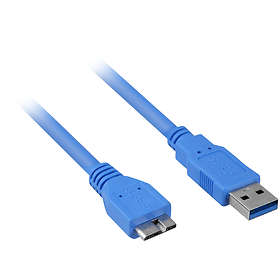 Câbles USB