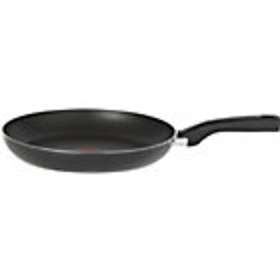 Frying Pans & Skillets