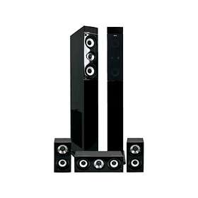 Eltax Copenhagen 5.0