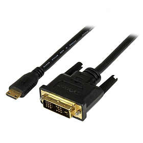 DVI-, DisplayPort- & HDMI-kablar