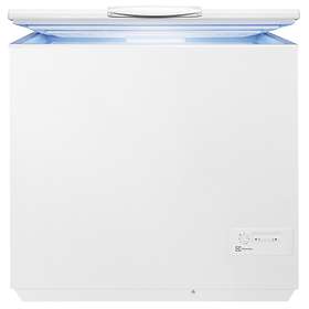 Electrolux EC2800AOW2 (Valkoinen)