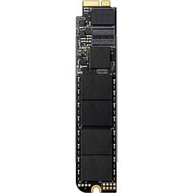 PCI Express Mini Card