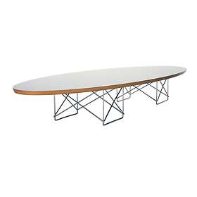Soffbord