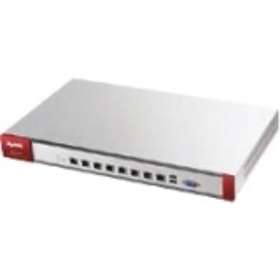 ZyXEL ZyWALL USG 1100