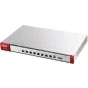 ZyXEL ZyWALL USG 1900