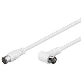 Antennkablar