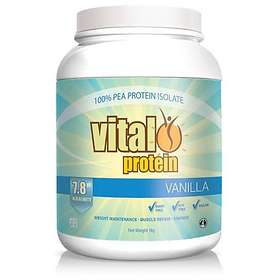 Proteinpulver