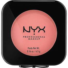 Blusher