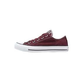 {keywor d} converse wash canvas