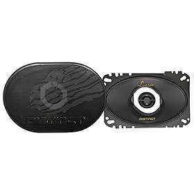 Lanzar Distinct DCT4.62