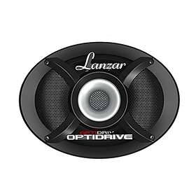 Lanzar OptiDrive OPTi69HPRO4