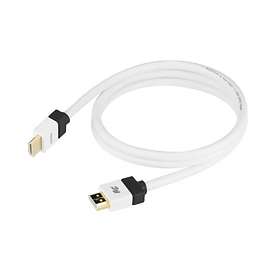 Câbles HDMI, DVI et DisplayPort