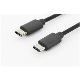 USB-kablar