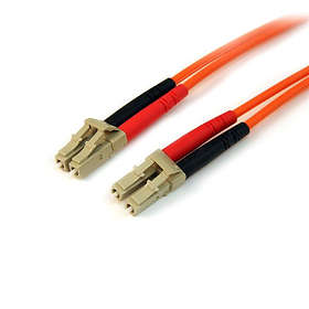 Fiber Optic
