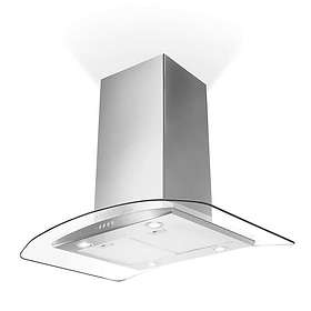 Ventilatorer