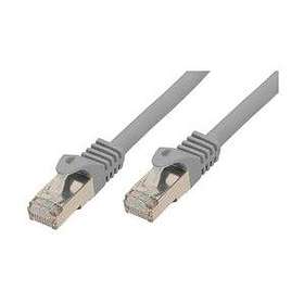 Shiverpeaks Basics S/FTP Cat7 RJ45 - RJ45 0.25m