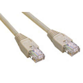 Câbles Ethernet