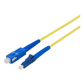 Fiber Optic