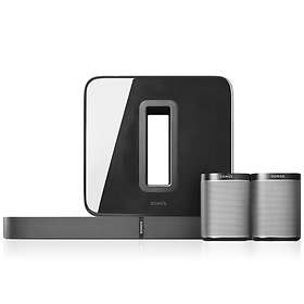 Sonos Playbase 5.1