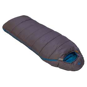 Sleeping Bags