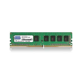 RAM-minne