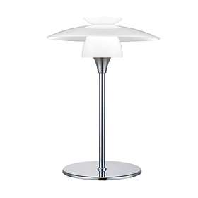 Bordlamper