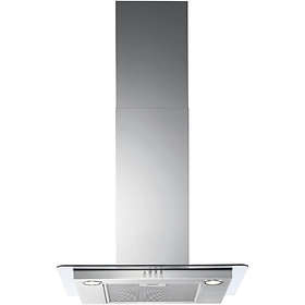 Cooker Hoods