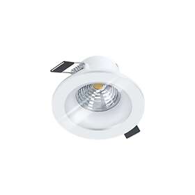 Spotlights & downlights