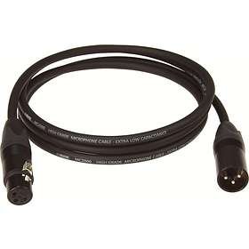 XLR